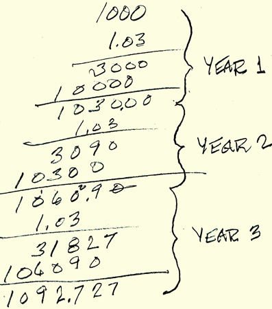 Calculating bank savings account interest the hard way