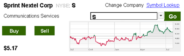 Selling Your Stock - Sprint