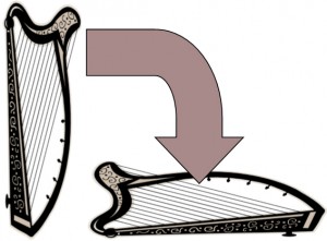 Harp to Piano to 3D Bioprinting - Sepia