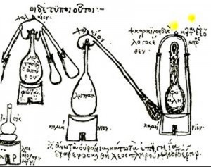 15th Century Alchemists Secret Distillation Notes r0 400